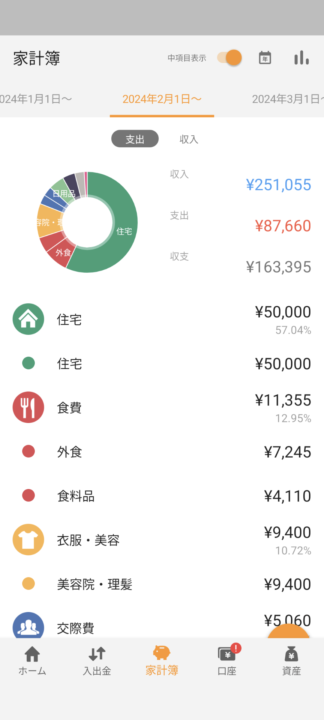 マネーフォワードME　家計簿画面スクショ（アプリ版）