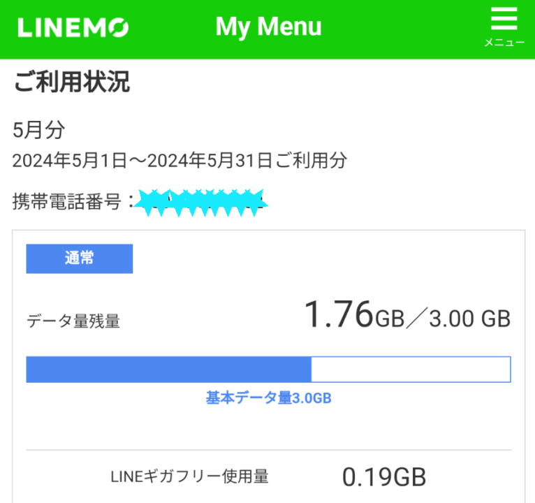 LINEMO My Menu画面　ご利用状況