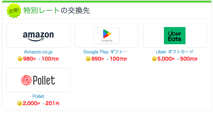 PeXサイト画面スクショ
お得なレートで交換できる他社ポイント・ギフトカードが載っている
マクロミルから直接交換するよりお得