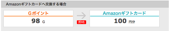 ポイント交換サイトGポイントからアマゾンギフト券に交換する時の画面スクショ