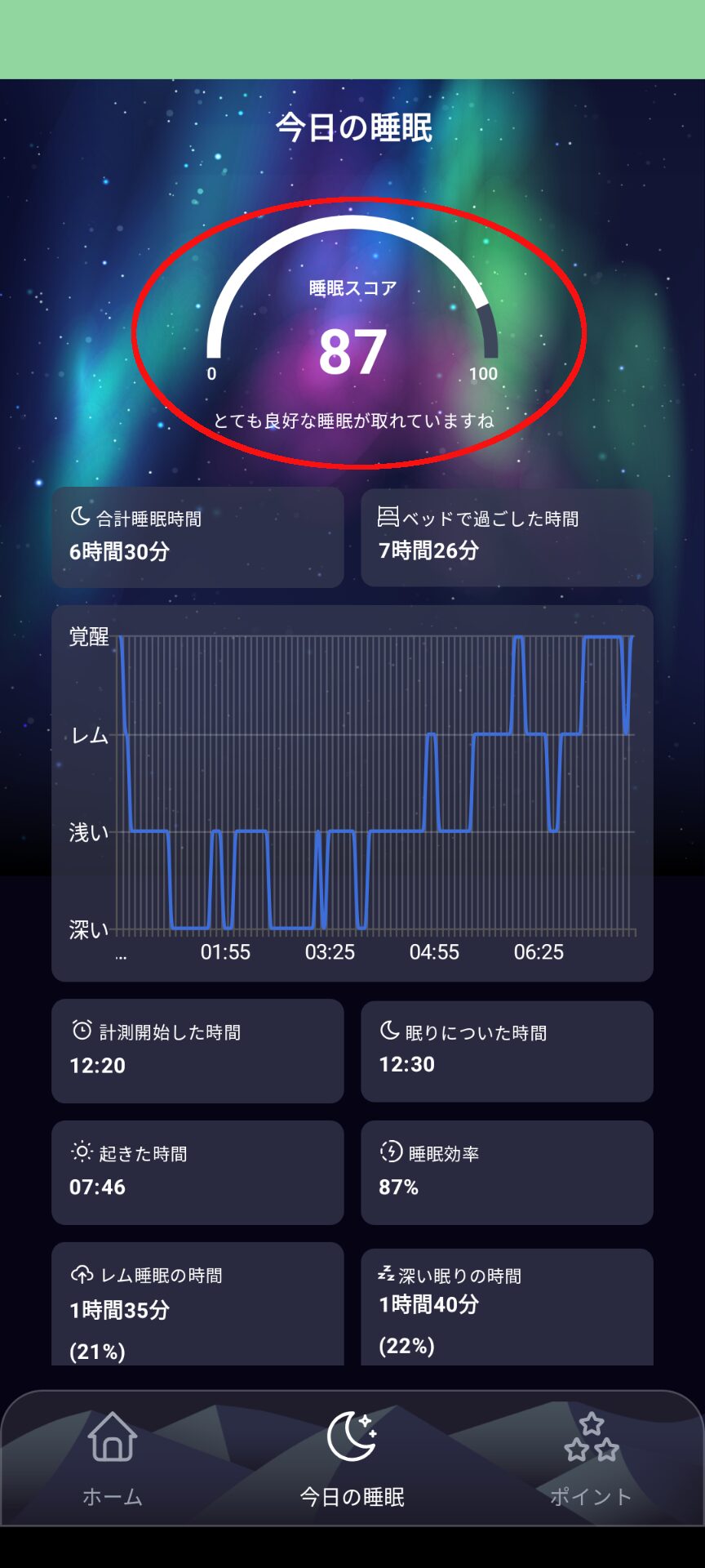 NeruBank　睡眠の計測
睡眠スコア結果